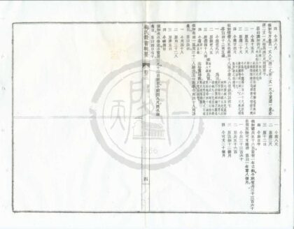 0515 梅氏丛书辑要六十二卷 0222135027 1.jpg
