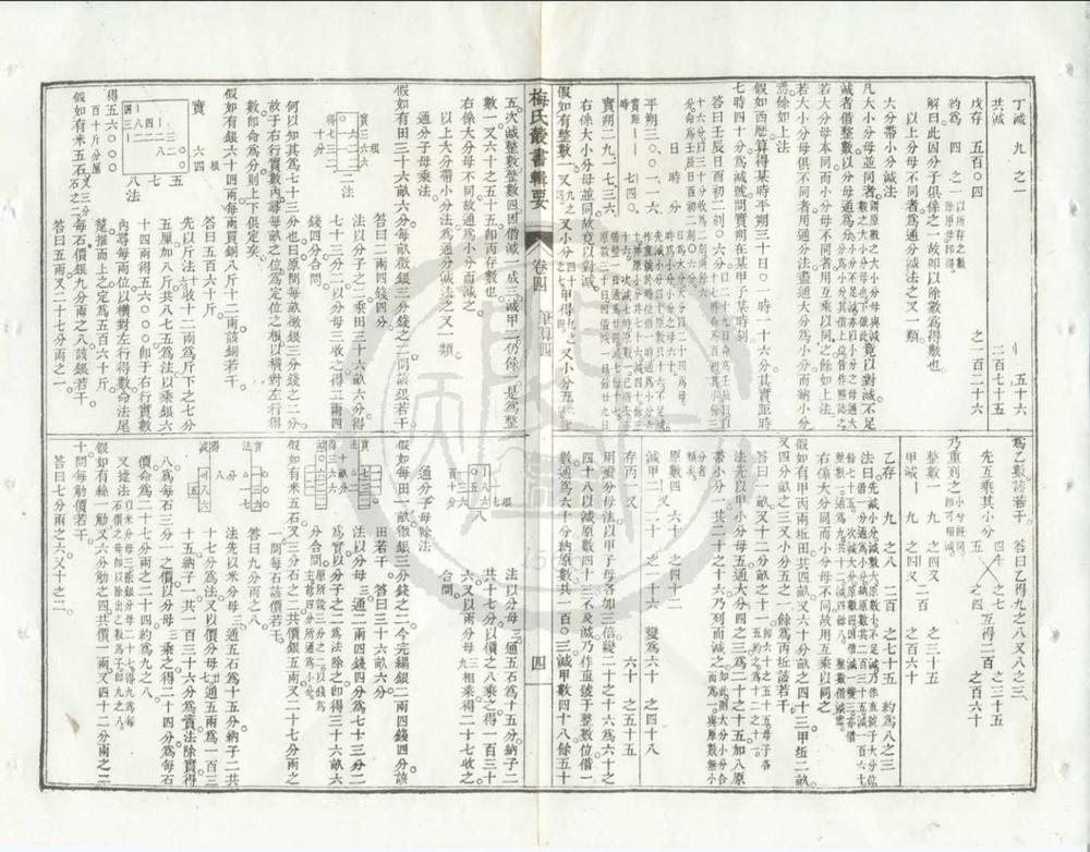 _梅氏丛书辑要六十二卷__