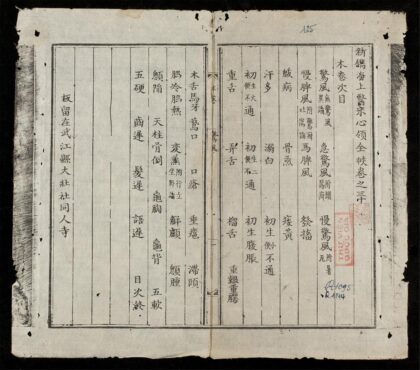 0516 新鐫海上醫宗心領全帙q.30 0316125847 1.jpg