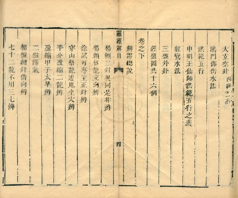 _罗经指南拨雾集三卷__