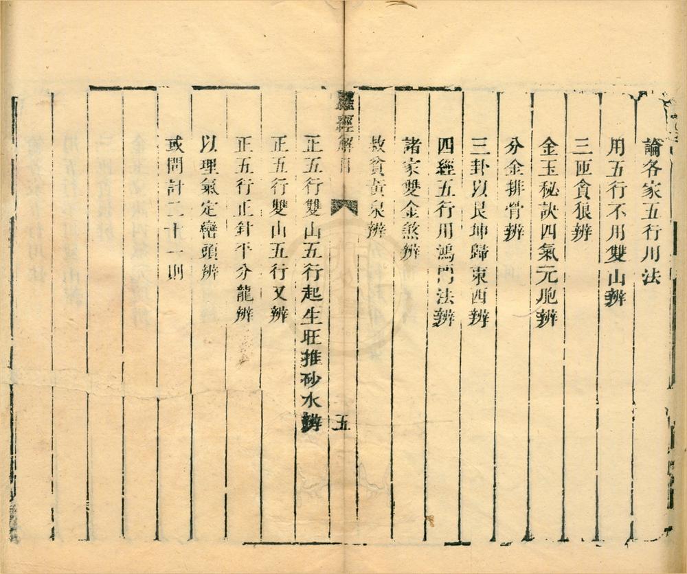 _罗经指南拨雾集三卷__