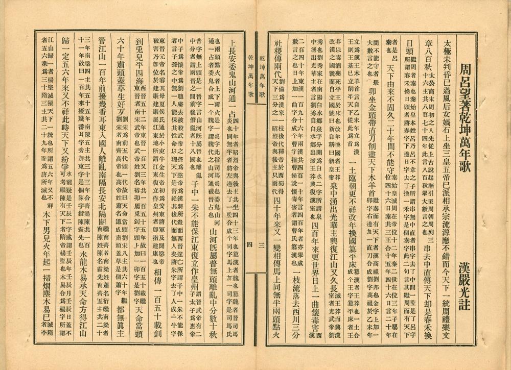 _中国预言七种__
