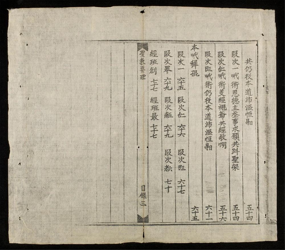 _聖教要理__