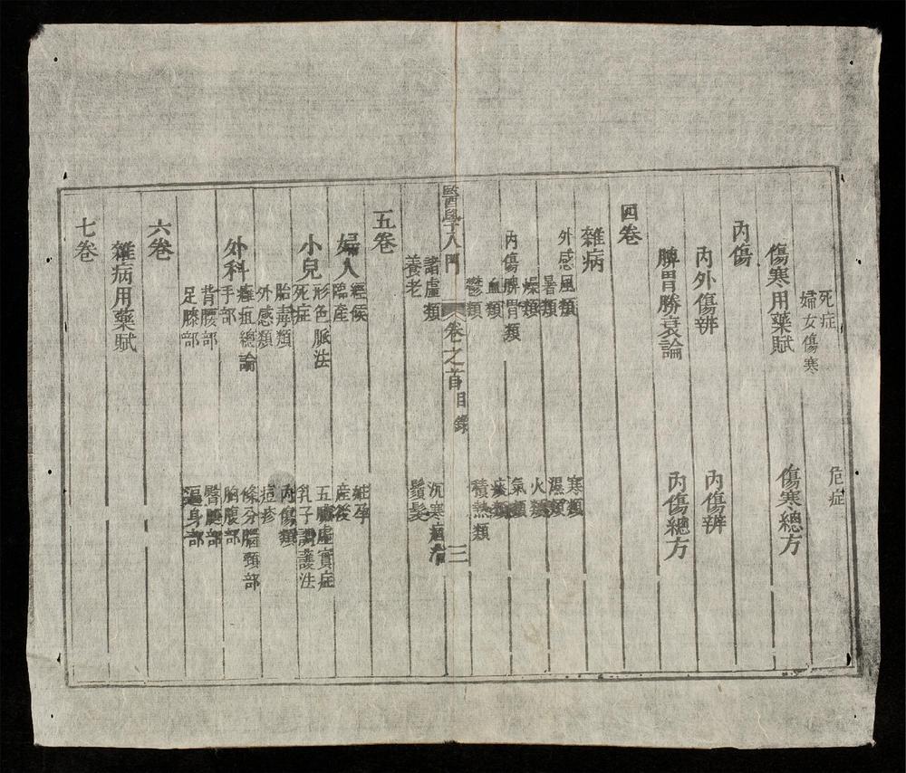 _醫學入門(q.)__