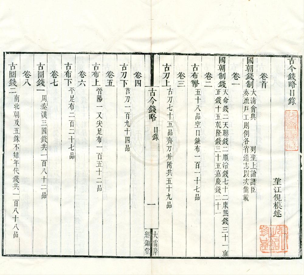 _古今钱略三十二卷首一卷末一卷__