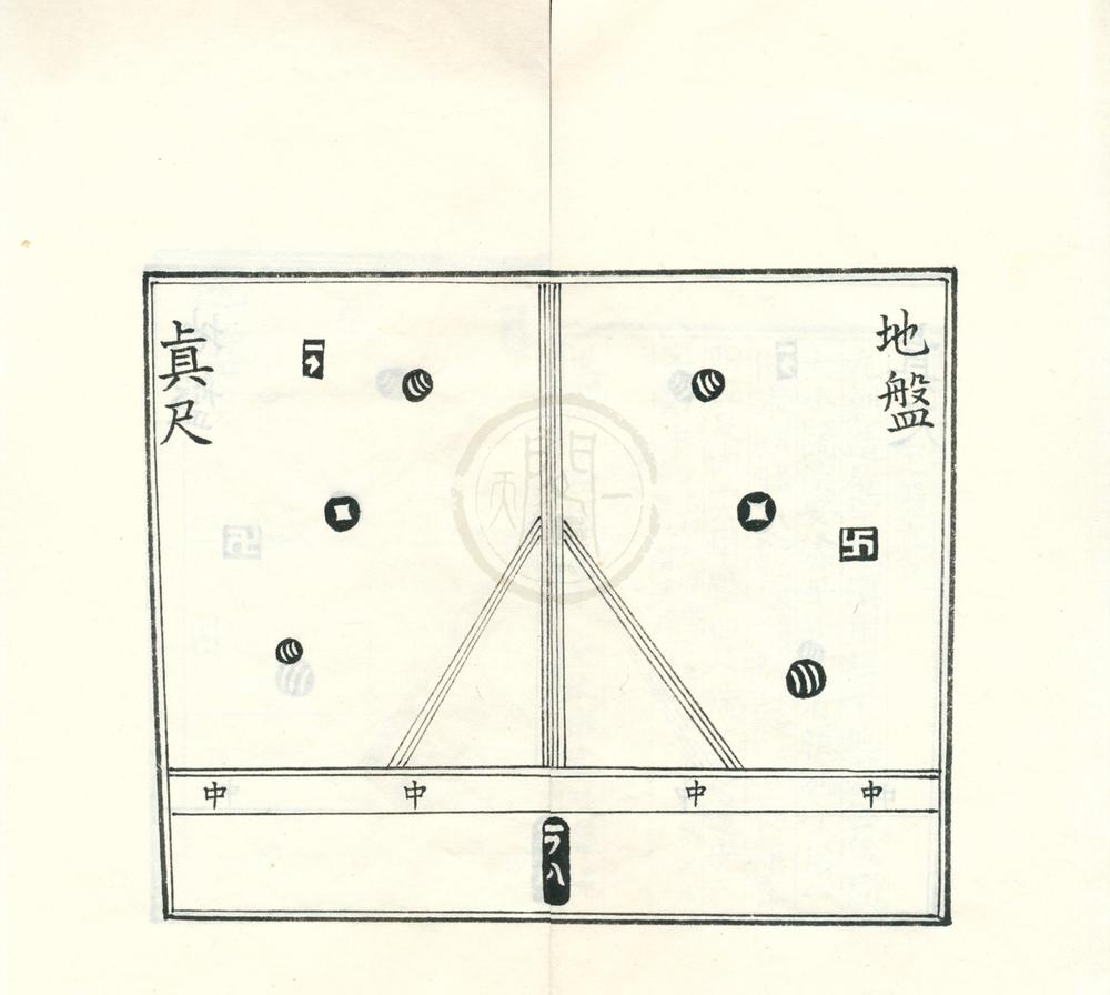 _新编鲁般营造正式六卷__