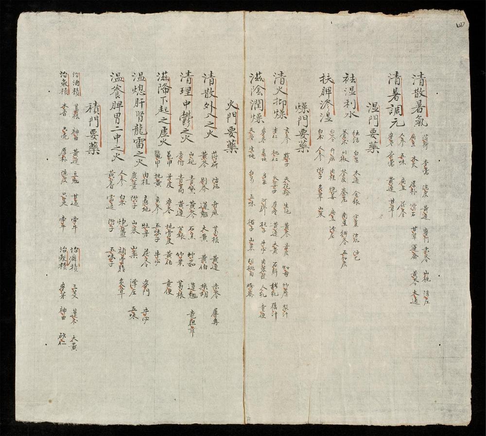 _古方要藥并性藥全攷__