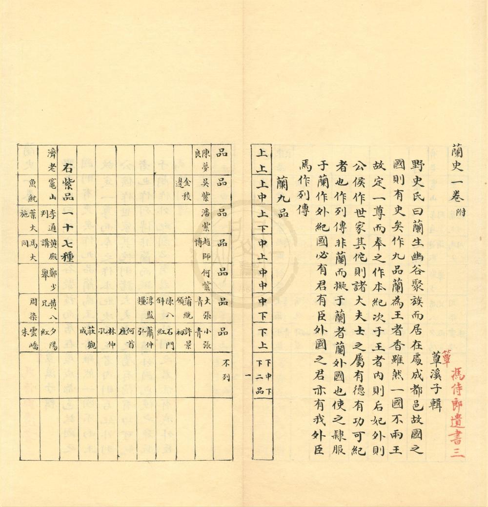 _兰史一卷__