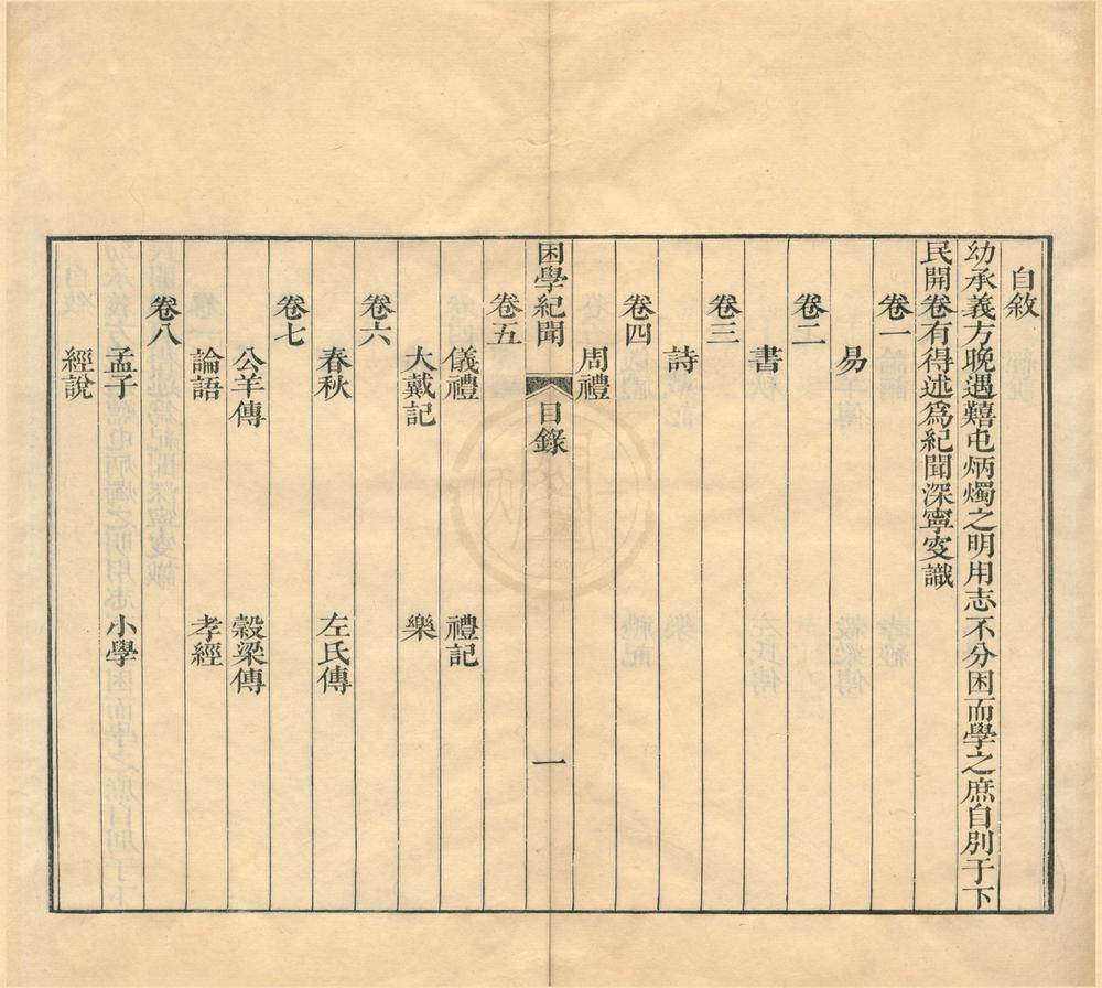_困学纪闻二十卷__