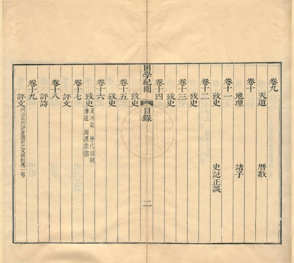 _困学纪闻二十卷__