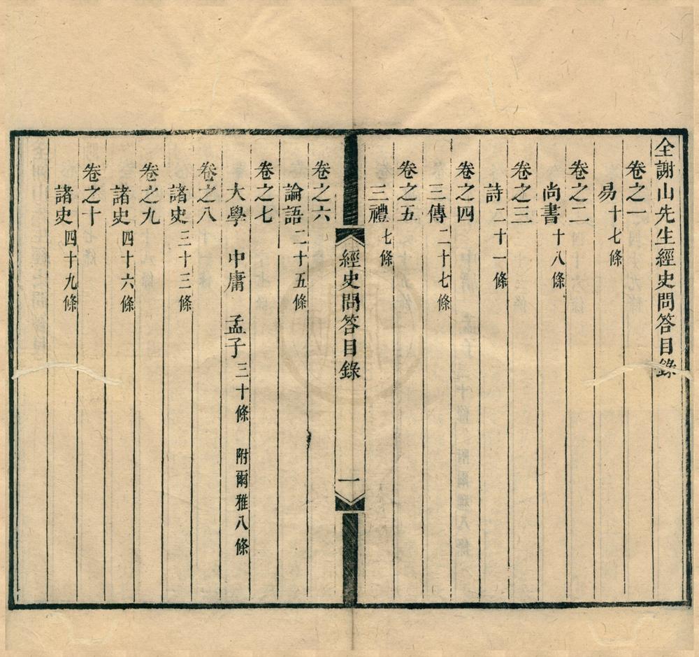 _全谢山先生经史问答十卷附世谱一卷__