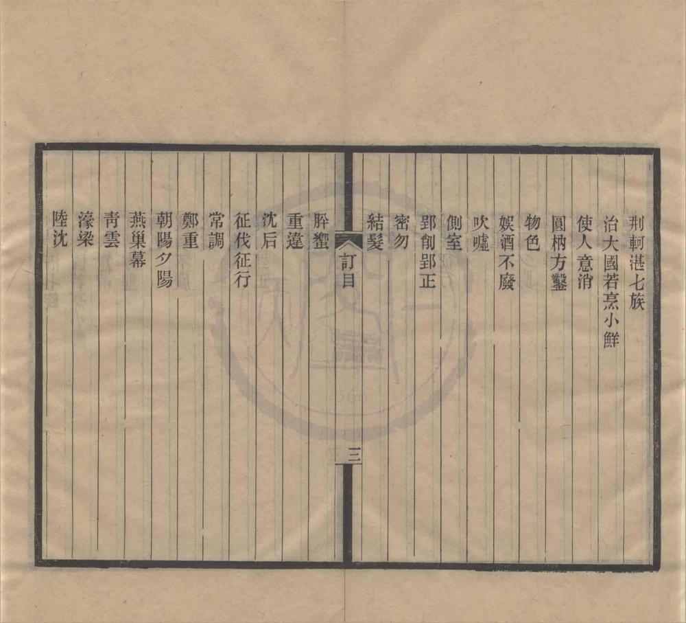 _订讹类编__