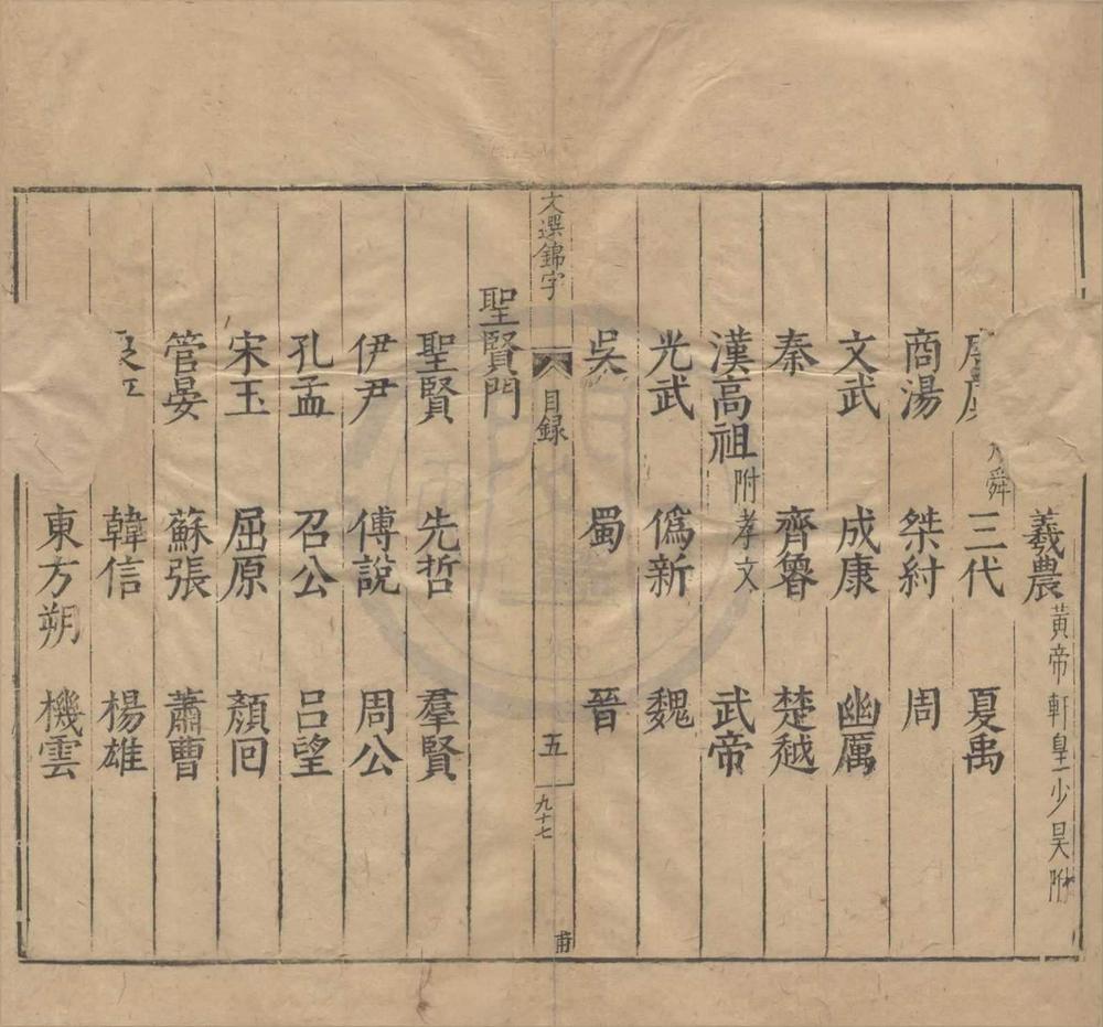 _文选锦字录二十一卷__