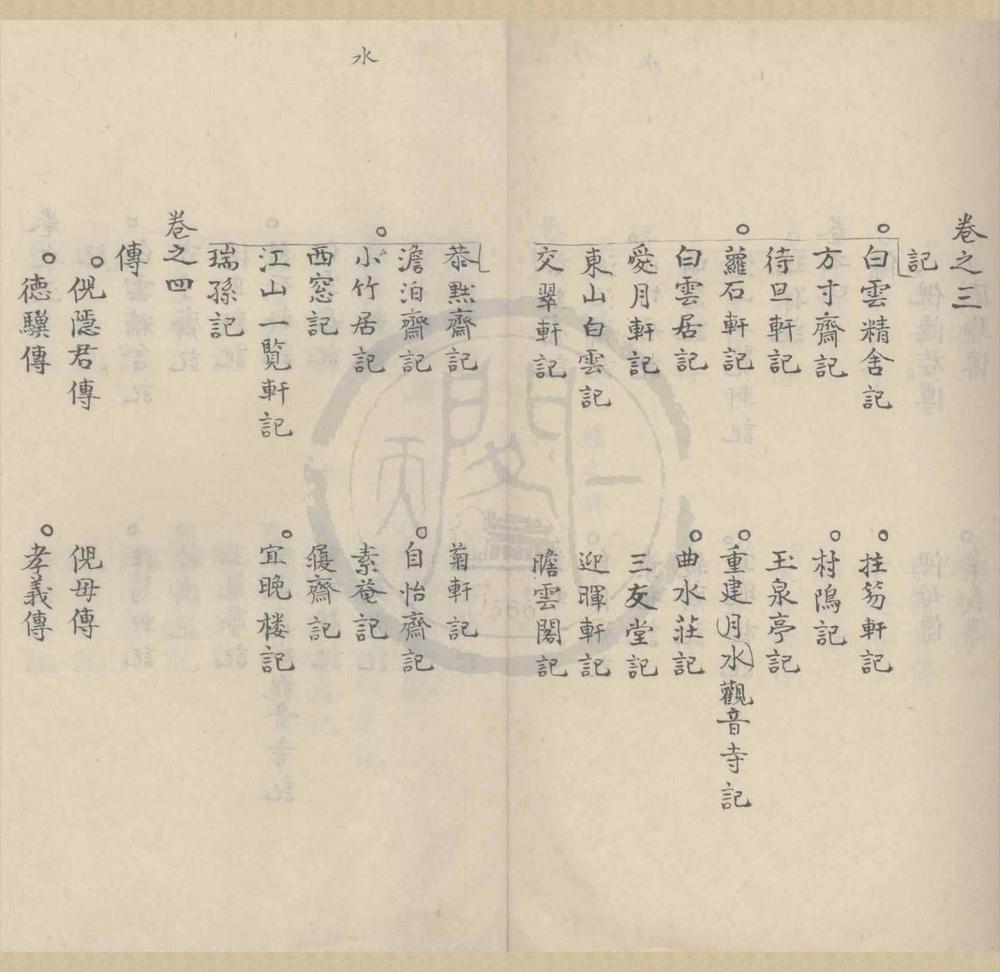 _春草斋文集十卷附录一卷__