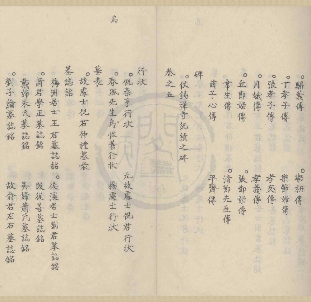 _春草斋文集十卷附录一卷__