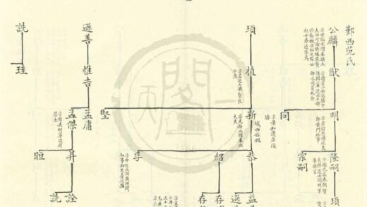 0625 鄞西范氏世系一卷 0222135300 1.jpg