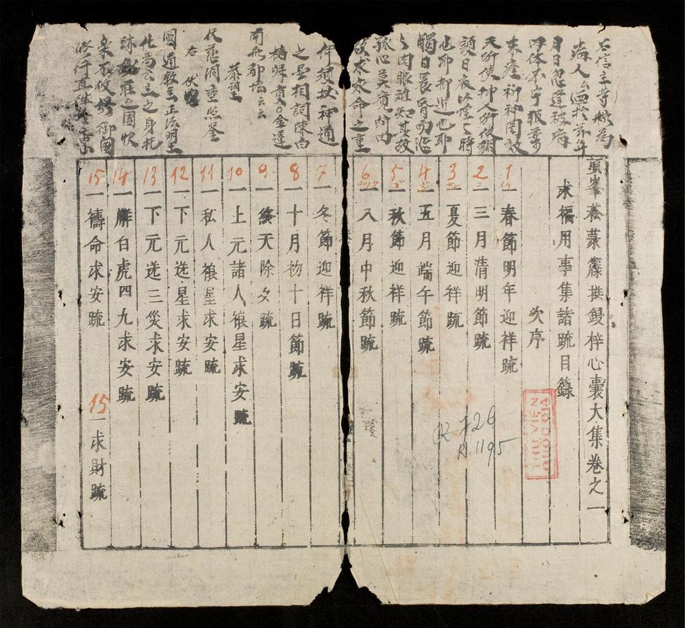 _心囊大集__