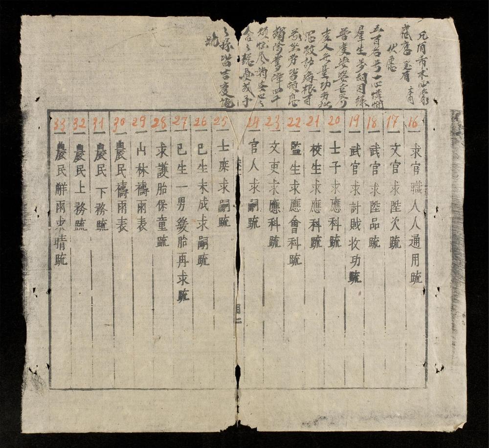 _心囊大集__