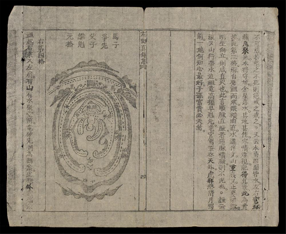 _左幻眞傳地理__