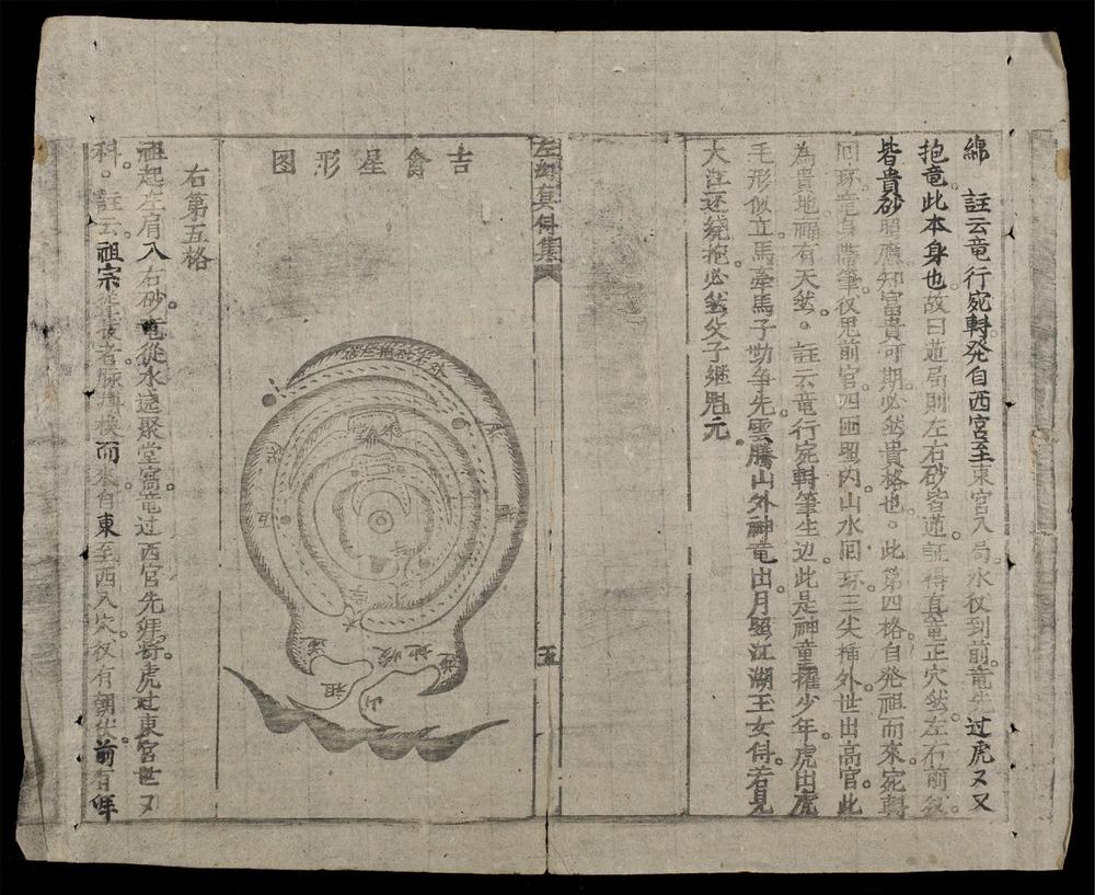 _左幻眞傳地理__