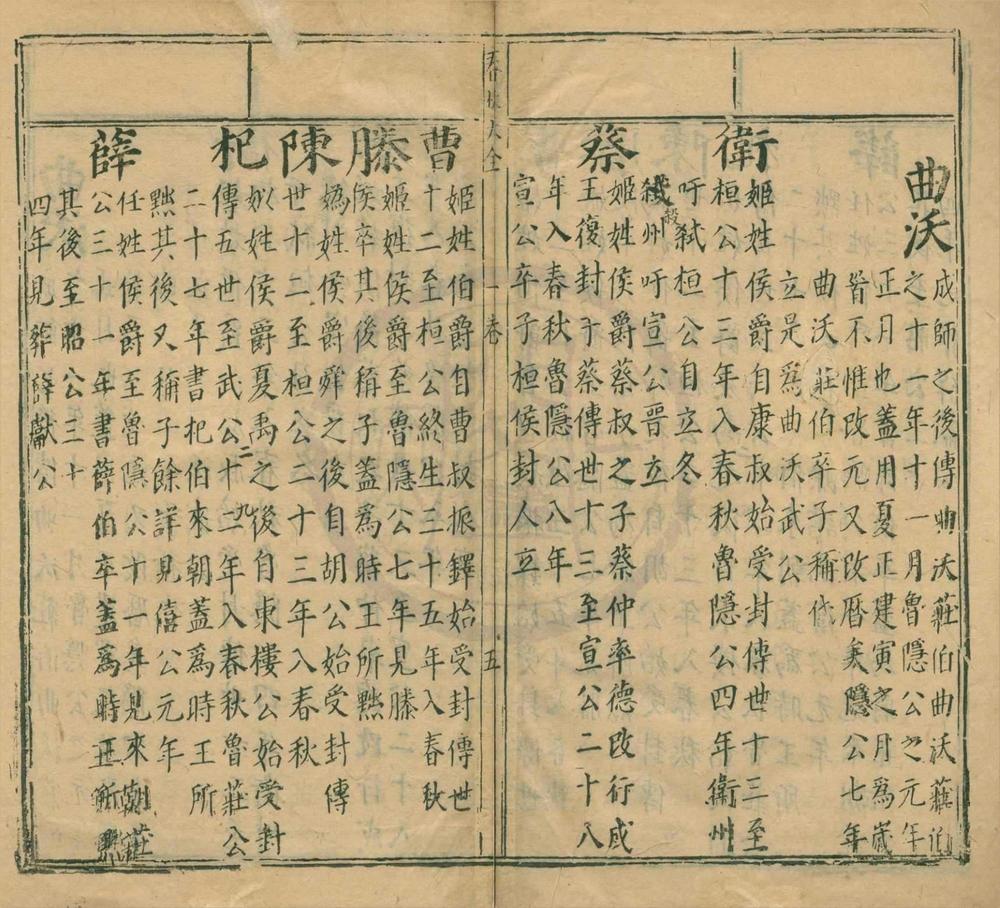 _春秋集传大全三十七卷__