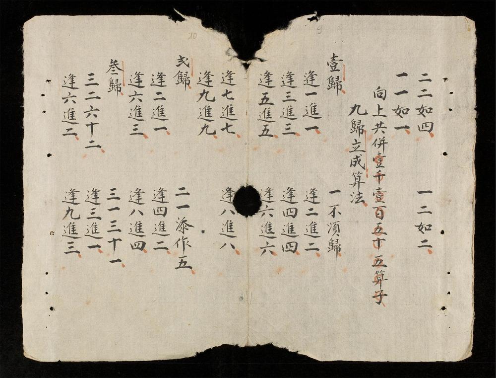 _統宗算法__