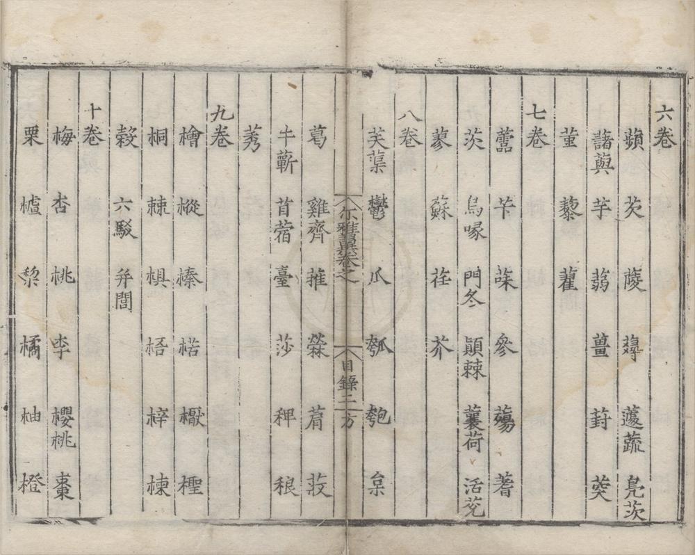 _尔雅翼三十二卷__