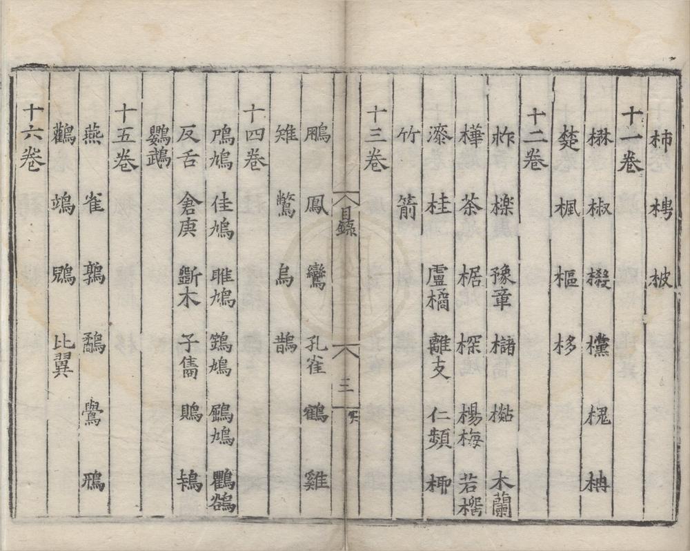 _尔雅翼三十二卷__
