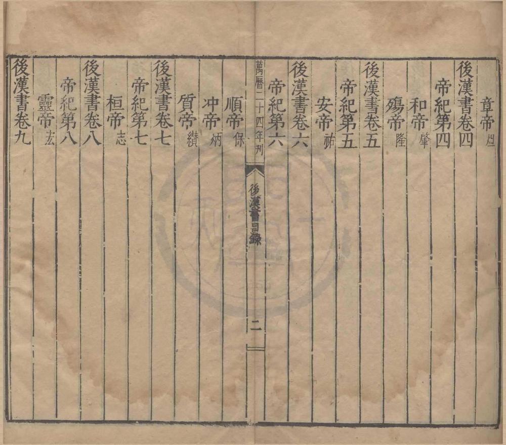 _二十一史二千五百六十七卷（存一种）__
