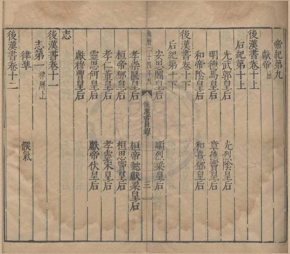 _二十一史二千五百六十七卷（存一种）__