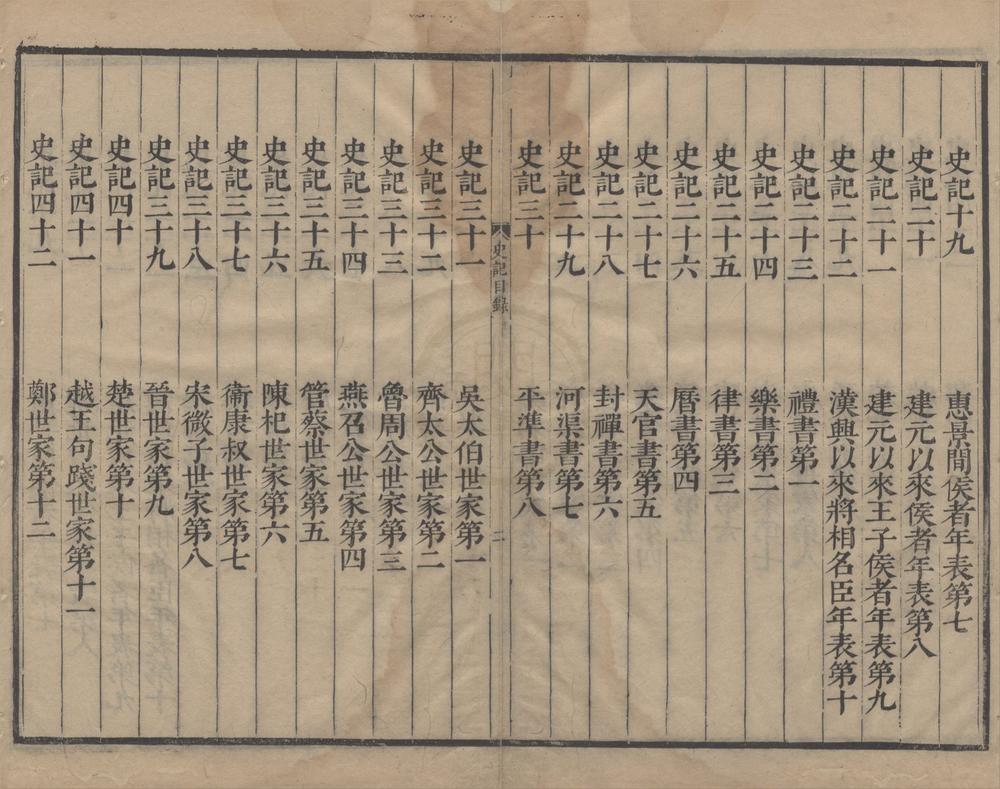 _十七史一千五百七十四卷（存三种）__