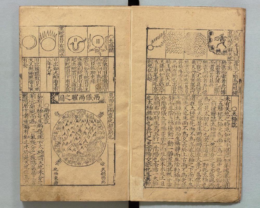 _士民备览万珠聚嚢不求人__