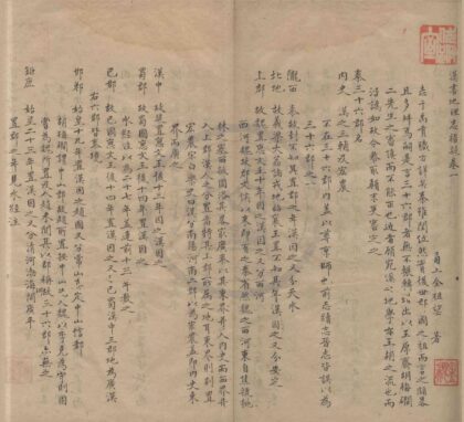 0694 汉书地理志稽疑六卷 0222135634 1.jpg