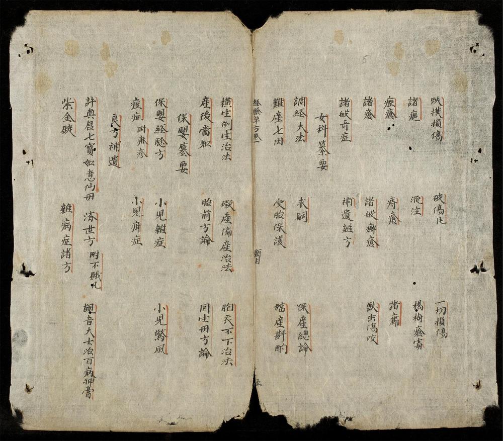 _經驗單方__
