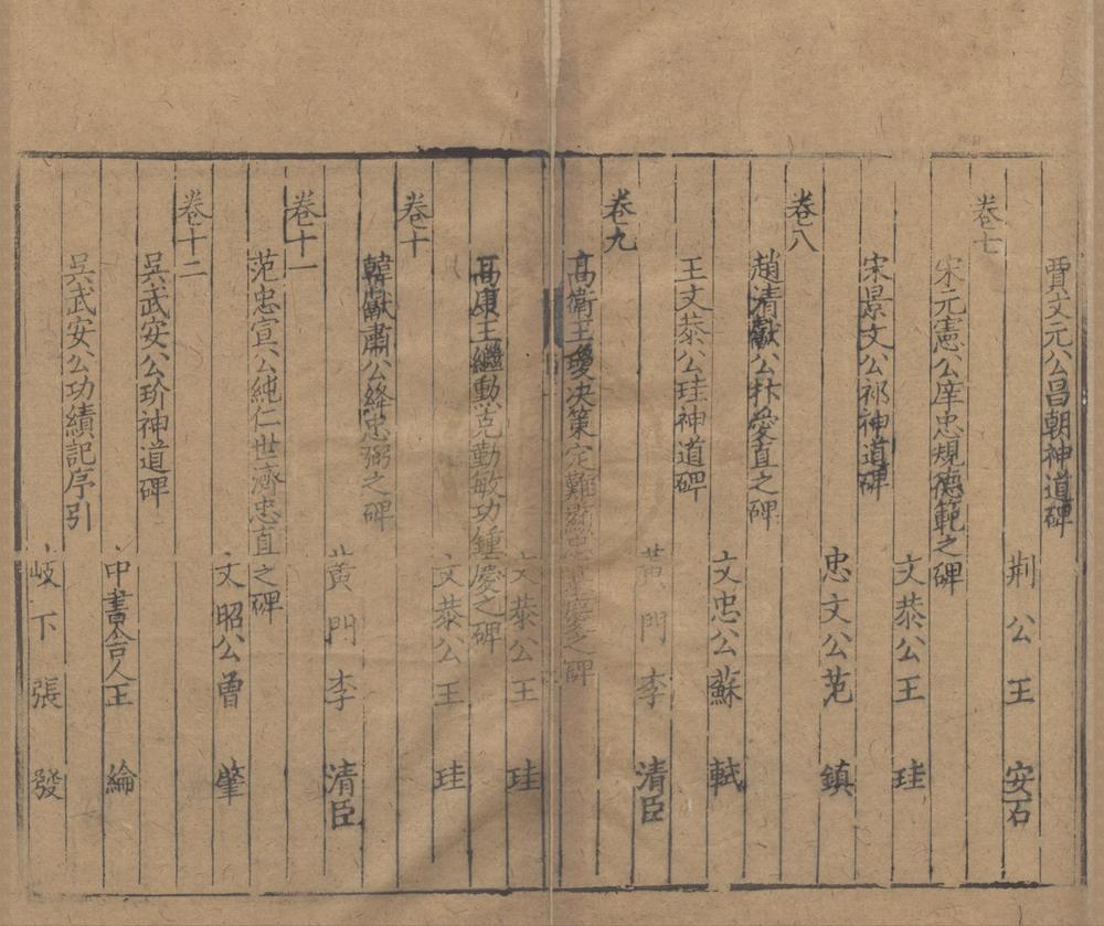 _新刊名臣碑传琬琰之集上集二十七卷中集五十五卷下集二十五卷__