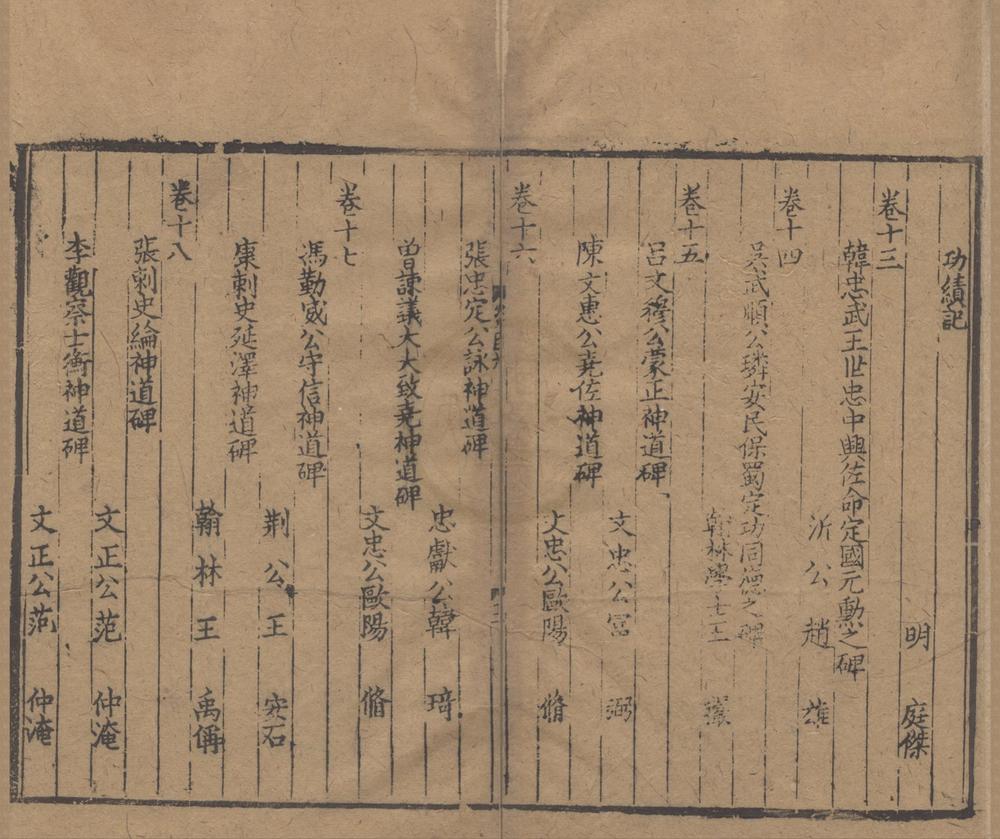 _新刊名臣碑传琬琰之集上集二十七卷中集五十五卷下集二十五卷__