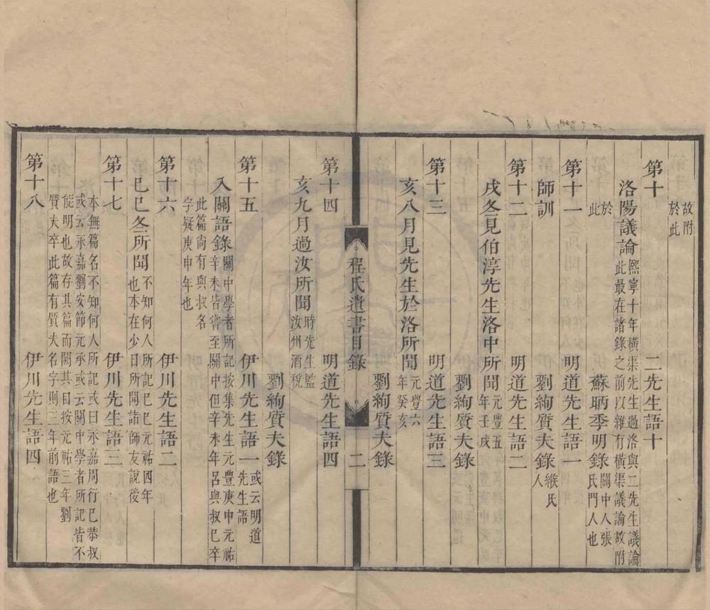 _二程全书六十七卷__