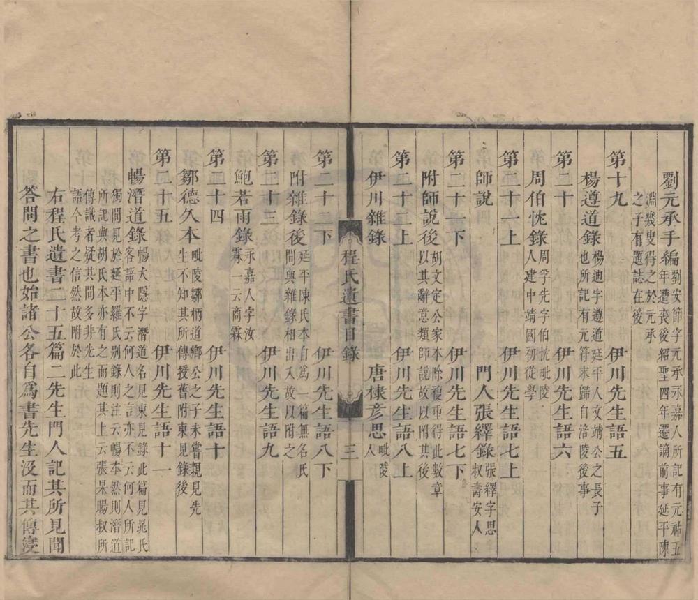 _二程全书六十七卷__