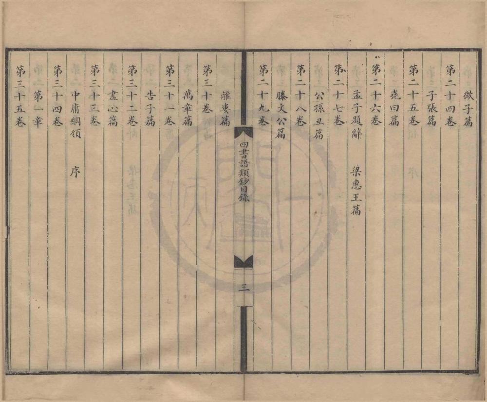_四书朱子语类三十八卷__