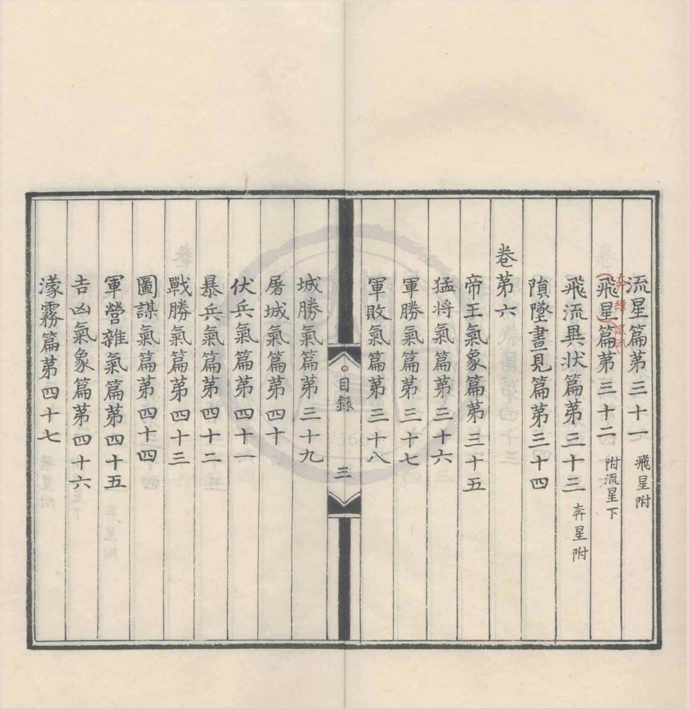 _天元玉历祥异赋七卷__