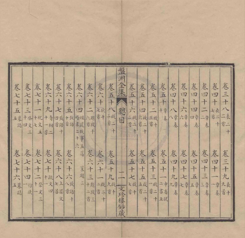 _盘洲文集八十卷附录一卷__