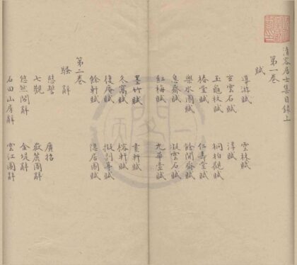 0811 清容居士集五十卷目录二卷 0222140614 1.jpg