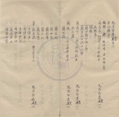 0848 冯侍郎遗书八卷附录二卷 0222140818 1.jpg