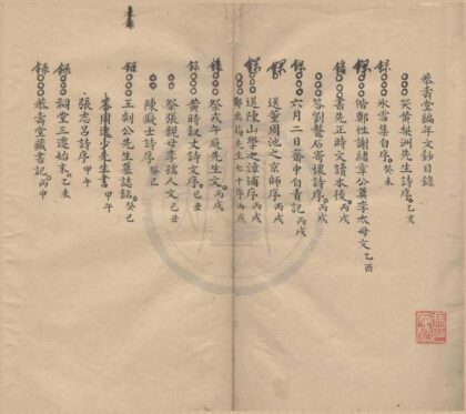 0858 恭寿堂编年文钞一卷杂着一卷 0222140857 1.jpg