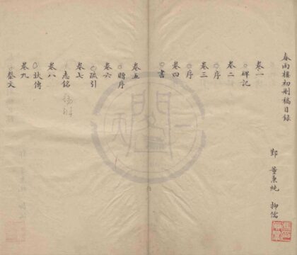 0870 春雨楼初删稿不分卷 0222140936 1.jpg