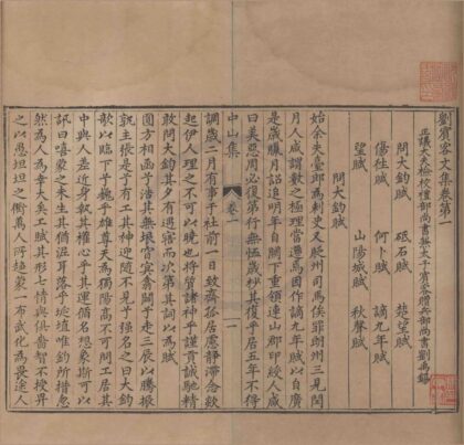 0929 刘宾客文集三十卷外集十卷 0222141209 1.jpg
