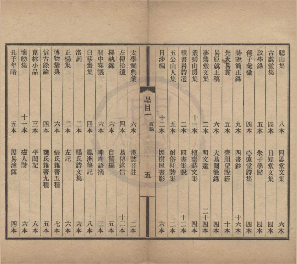 _各省进呈书目不分卷__
