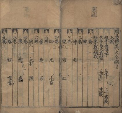 0970 周易传义大全二十四卷上下篇义一卷朱子易本易图一卷五赞一卷筮仪一卷程朱易说一卷 0222141445 1.jpg