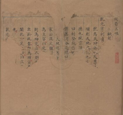 0977 易窥不分卷 0222141504 1.jpg