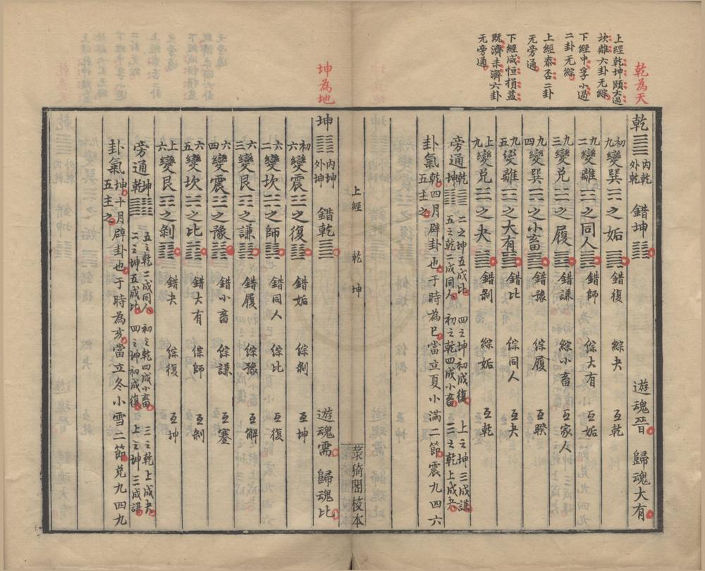 _易义摘要不分卷__